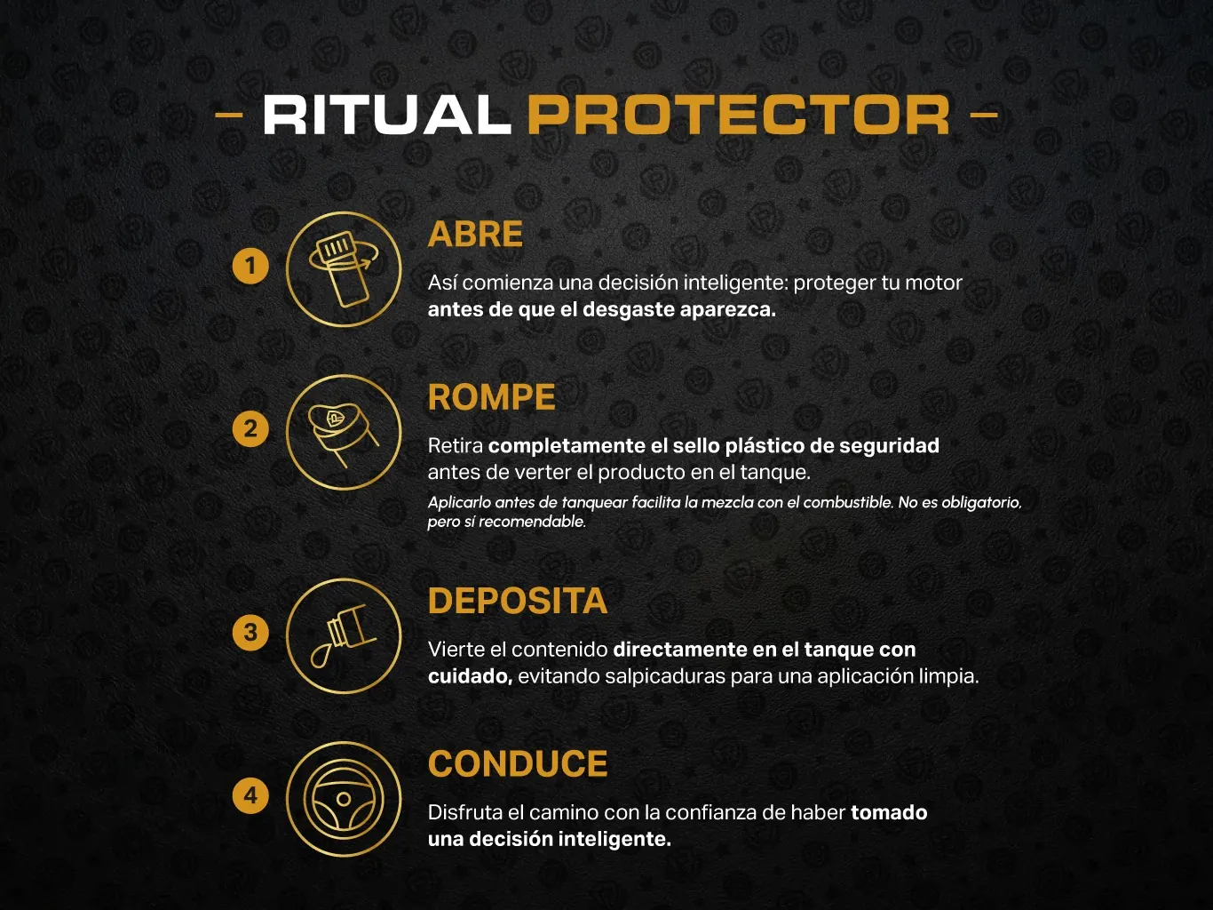 Infografía del ritual Protector en cuatro pasos